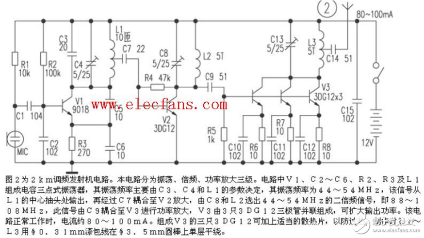 调频（FM）发射机电路图大全（调频收音机/调频中频/兆瓦无线电发射机电路图详解）