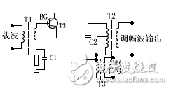 調幅發射機電路圖大全（振幅調制/鎖相環/晶體管發射機電路圖詳解）