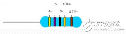 色环电阻分为五环和四环_区别是什么