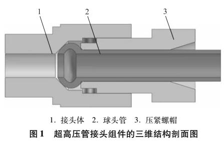 高压管接头结构参数对接触密封性能的影响