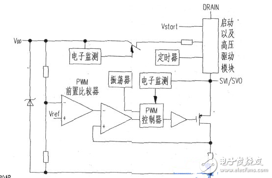 LED臺(tái)燈開關(guān)電源電路原理分析