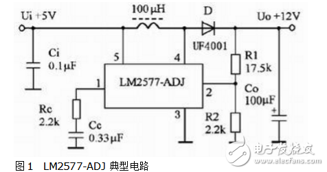 电源