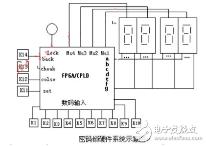 eda简易密码锁的设计方案汇总（三款eda简易密码锁的设计原理图详解）