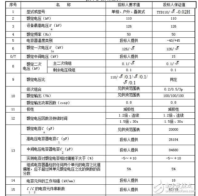 电容式电压互感器技术协议