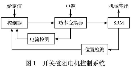 PID的开关磁阻电机控制系统研究