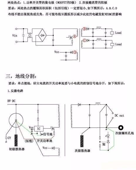 开关电源