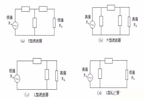 开关电源