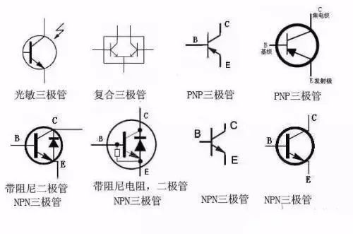 三极管