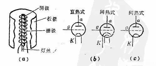 三极管