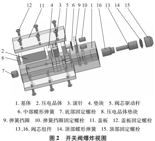 一种新型压电驱动开关阀的理论设计