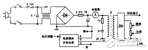 行输出变压器工作原理_行输出变压器动态检测仪以及故障判断方法