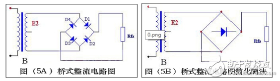 全波整流電路和橋式整流電路的特點與區別