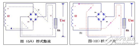 全波整流電路和橋式整流電路的特點與區別