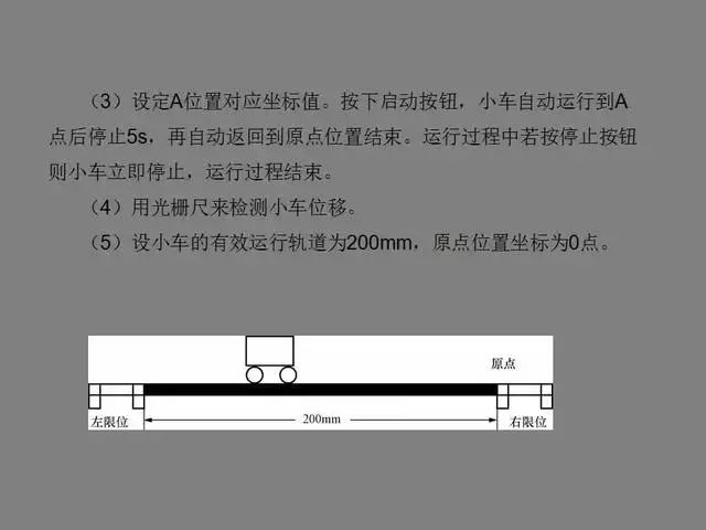 编码器