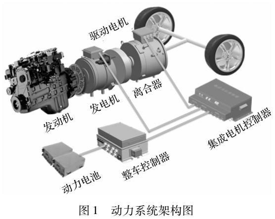 ISG型客车混合动力系统的仿真