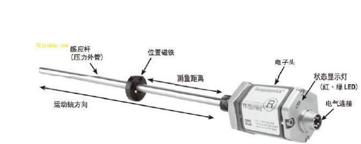 位移传感器怎么用_位移传感器使用方法及注意事项