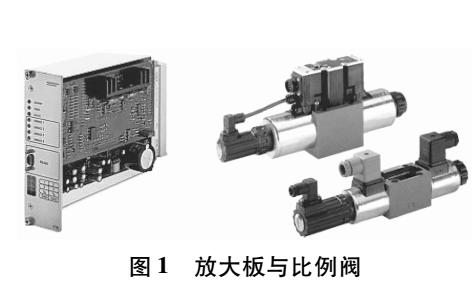 基于NI-PXI平台的电液比例阀硬件在环仿真研究