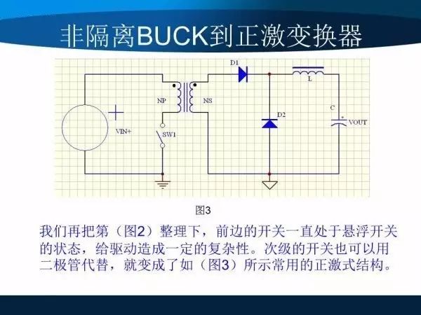 变换器