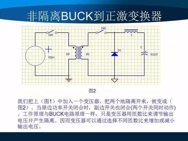 变换器