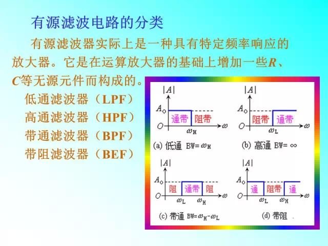 滤波器