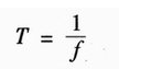 正弦穩態電路的三要素（頻率、幅值、初相位）