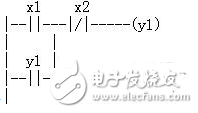 plc梯形图编程实例_plc梯形图编程基本概念