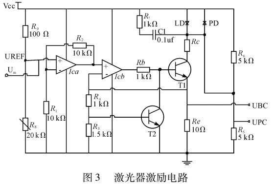 智能變電站中OTDR系統(tǒng)激光脈沖電路應(yīng)用