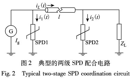 下限压型浪涌保护器的伏安特性