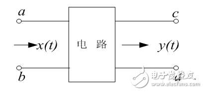 线性元件