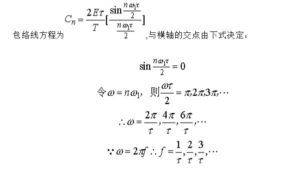 周期矩形脉冲信号的分析