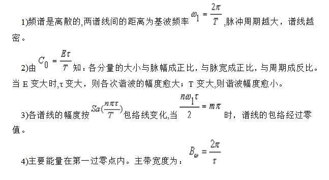 周期矩形脉冲信号的分析