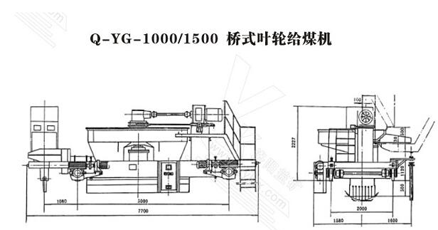 葉輪給煤機工作原理及操作畫面要求