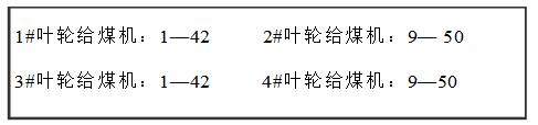 葉輪給煤機(jī)工作原理及操作畫(huà)面要求