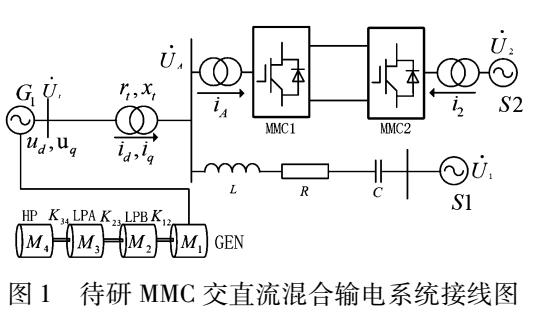 基于柔性直流阻尼控制器与附加励磁阻尼控制器协同抑制次同步振荡研究