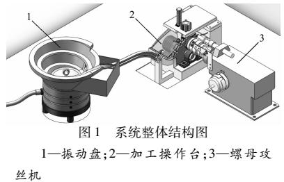 螺母自动上料及攻丝系统结构设计