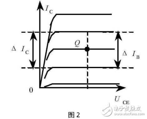 晶体管