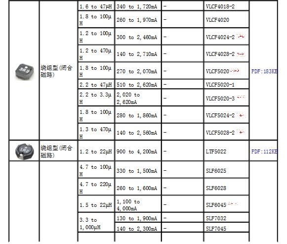 tdk电感规格及命名规则