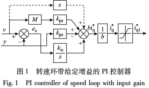 永磁同步电机调速系统的增益PI控制器