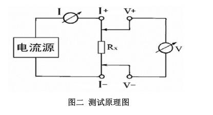 回路電阻測試儀型號及參數