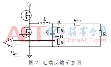 变换器