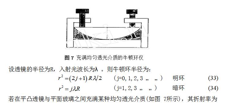 牛顿环的应用有哪些