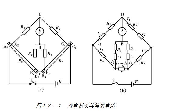 开尔文双电桥测电阻的原理和方法