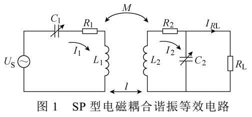 一台20KW车用永磁同步电机的电磁噪声特性