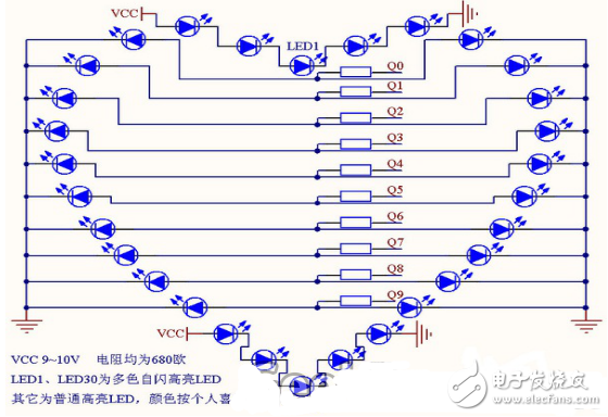 心形流水灯制作教程