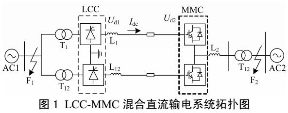 LCC-MMC混合直流系统输送功率提升策略