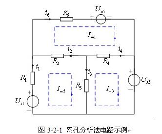 网孔分析法简单步骤及简单例题