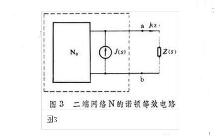 戴维南定理