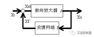 模拟电路