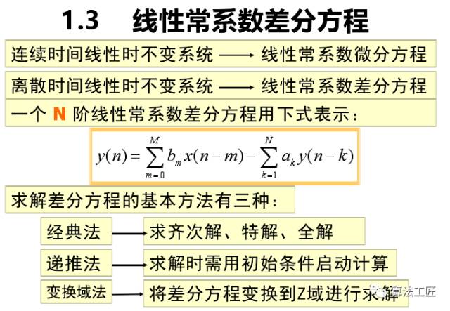 离散时间信号