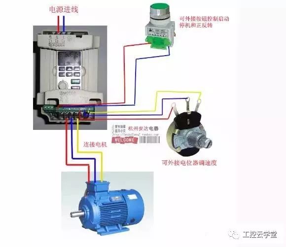 变频器